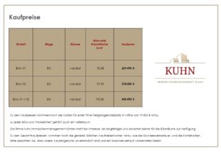 Kaufpreise Büro-und Praxisräume