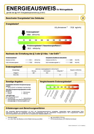 Energieausweis WE082